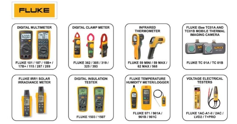 Fluke